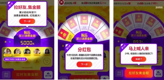 淘宝运营分红,淘宝运营分红一般是多少